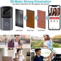 How To Change Battery In Adt Doorbell Camera?