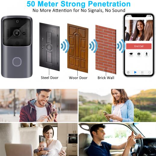 M10S mini WiFi Smart Video Doorbell Camera,720P HD Wireless Remote