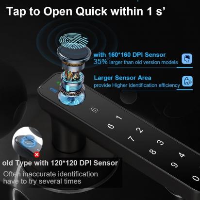 Come Recuperarela Password Delle Telecamere Esterne ?