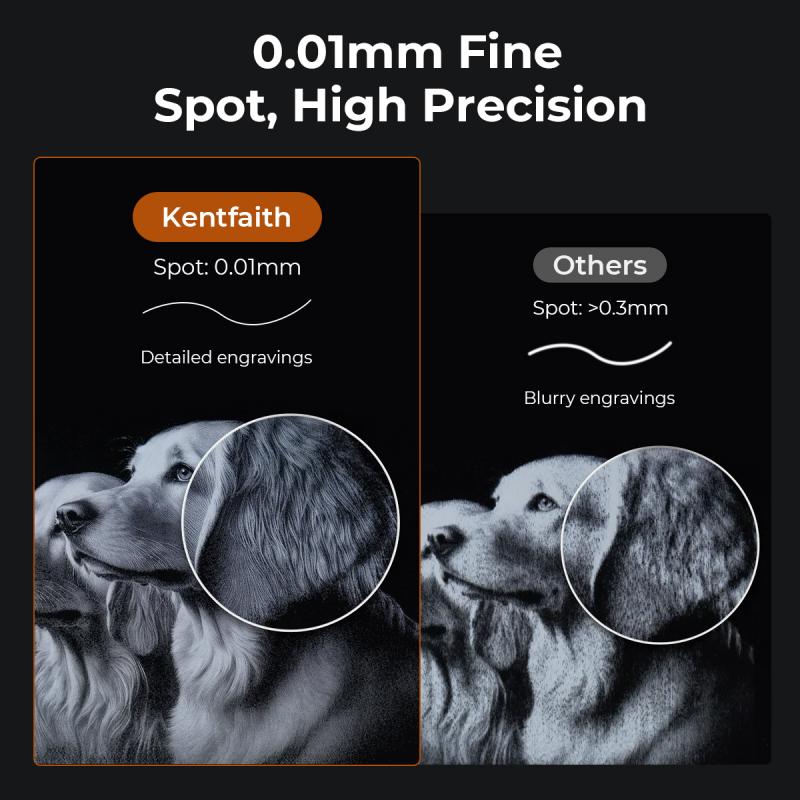 hvilke ingeniører laver batterier 1