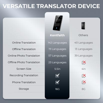 ¿qué Mochila Puedo Llevar En El Avión Sin Facturar?