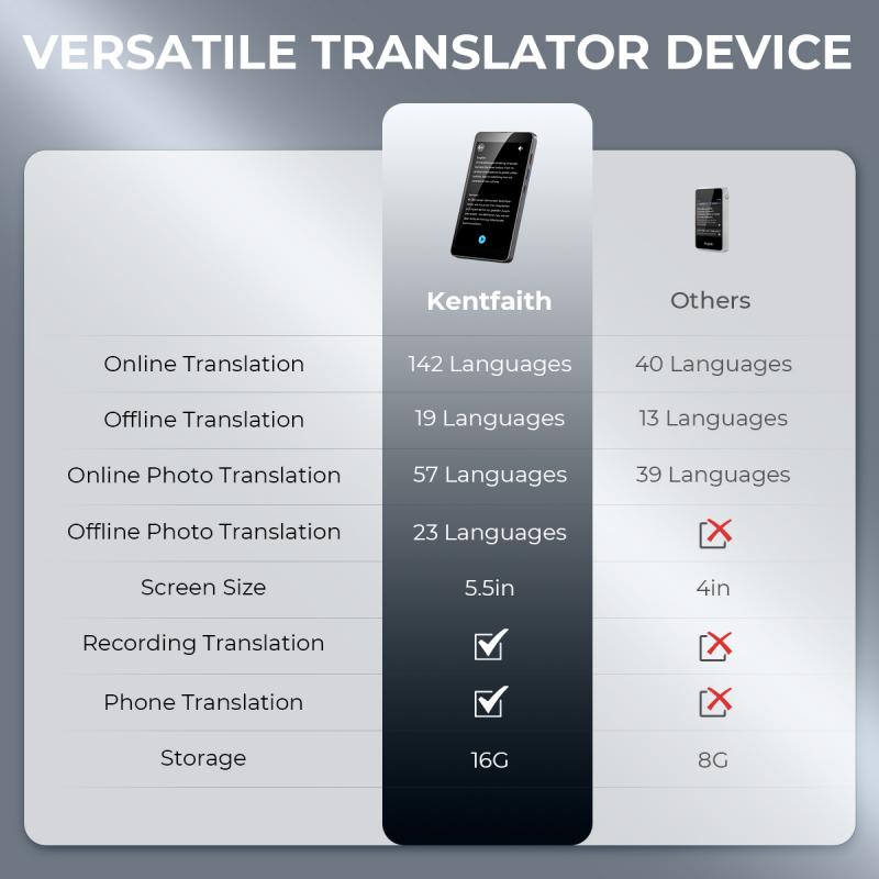 ¿qué mochila puedo llevar en el avión sin facturar 1