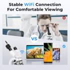 WiFi Elektronisk Okular for Mikroskoper, 50 Meters WiFi-Rekkevidde, 2MP Mikroskopbildeopptaker, Ta 4K Bilder Videoer, Kentfaith