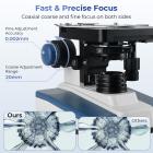 Составной микроскоп с камерой 4K, увеличением 40X-2500X, подключением к ПК, планарной оптической системой, механическим предметным столиком, Kentfaith