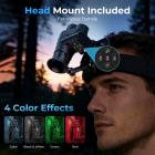 4K Nachtzicht Monoculair Hoofdmonteerbaar, 400M/1312 Nachtzichtbereik, HD Binnenscherm, 8X Zoom, 32GB Kaart Inbegrepen, Mini Formaat, voor Jagen, Wildlife Kijken, Kentfaith