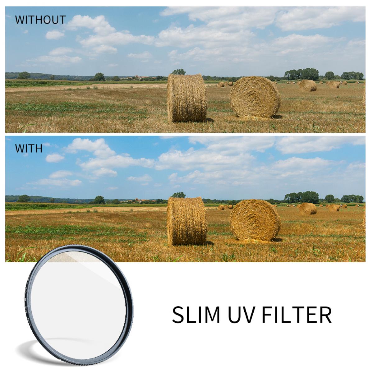 K&F Concept 37mm Slim UV Filter Multi Coated Ultraviolet Protection ...