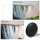 Фильтр ND8-ND128 77mm переменной плотности ND Nano покрыл