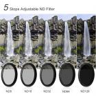 Фильтр ND8-ND128 77mm переменной плотности ND Nano покрыл