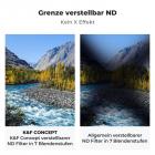 K&F Concept verstellbarer ND Filter in 7 Blendenstufen Kein X Effekt
