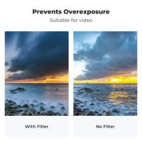 What Is The Ccd In A Digital Camera ?