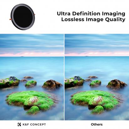 Que Tarjeta De Memoria Tiene Gamecube Wii ?