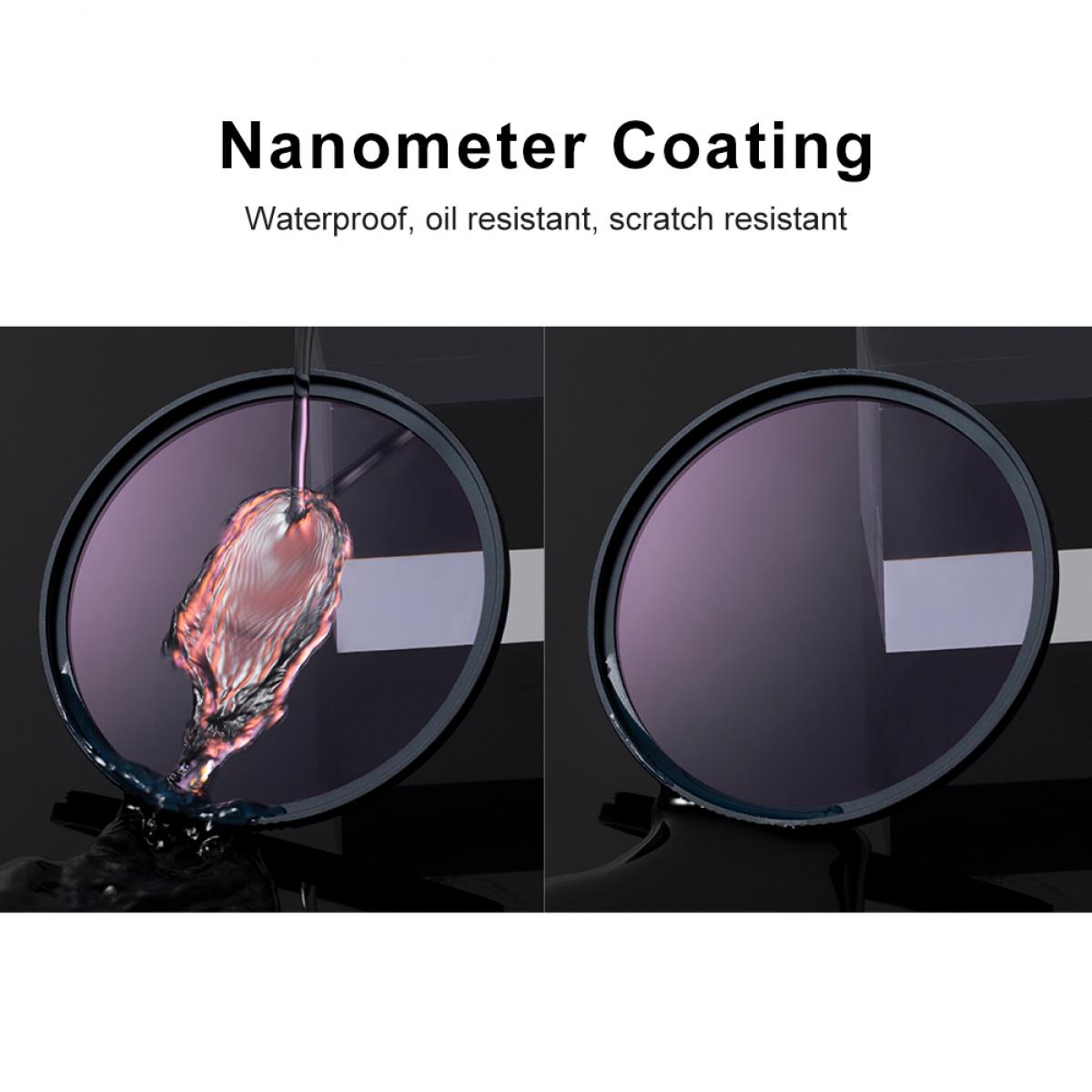 72mm Nano-L Naturligt nattfilter Grönbelagt