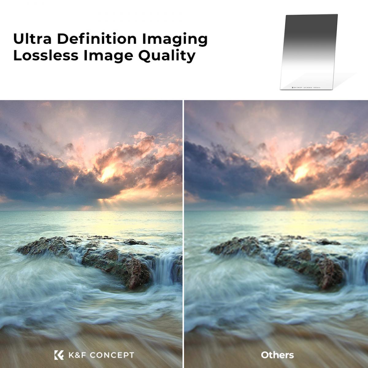 الناعمة تخرج الكثافة محايدة GND8 3 و وقف مرشح 100 * 150MM