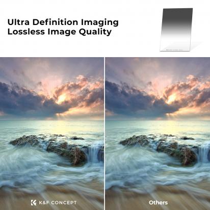 Per 150 Kwora Quanti Pannelli Solari ?