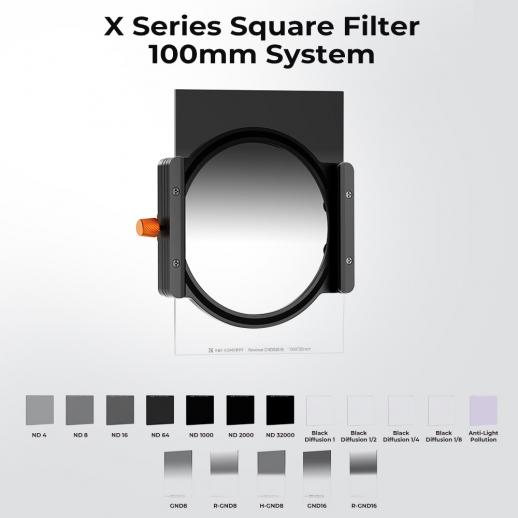 K&F Concept Filtro Densidad Neutra 58mm Recubrimiento Multirresistente 18 Capas Filtro ND2 a ND32 HD Slim para Cámara Lente NO X Spot