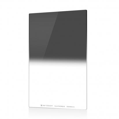 Tech Gifts For Men Who Have Everything ?