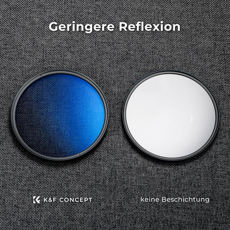 was ist ein polfilter 2