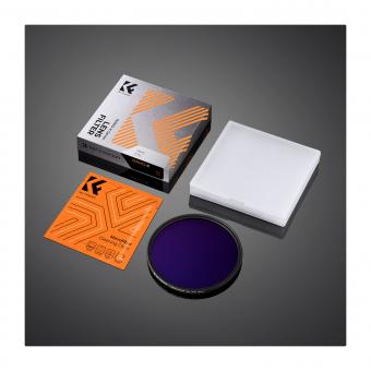 Wie Viel Gb Sd-karte Für Überwachungskamera ?