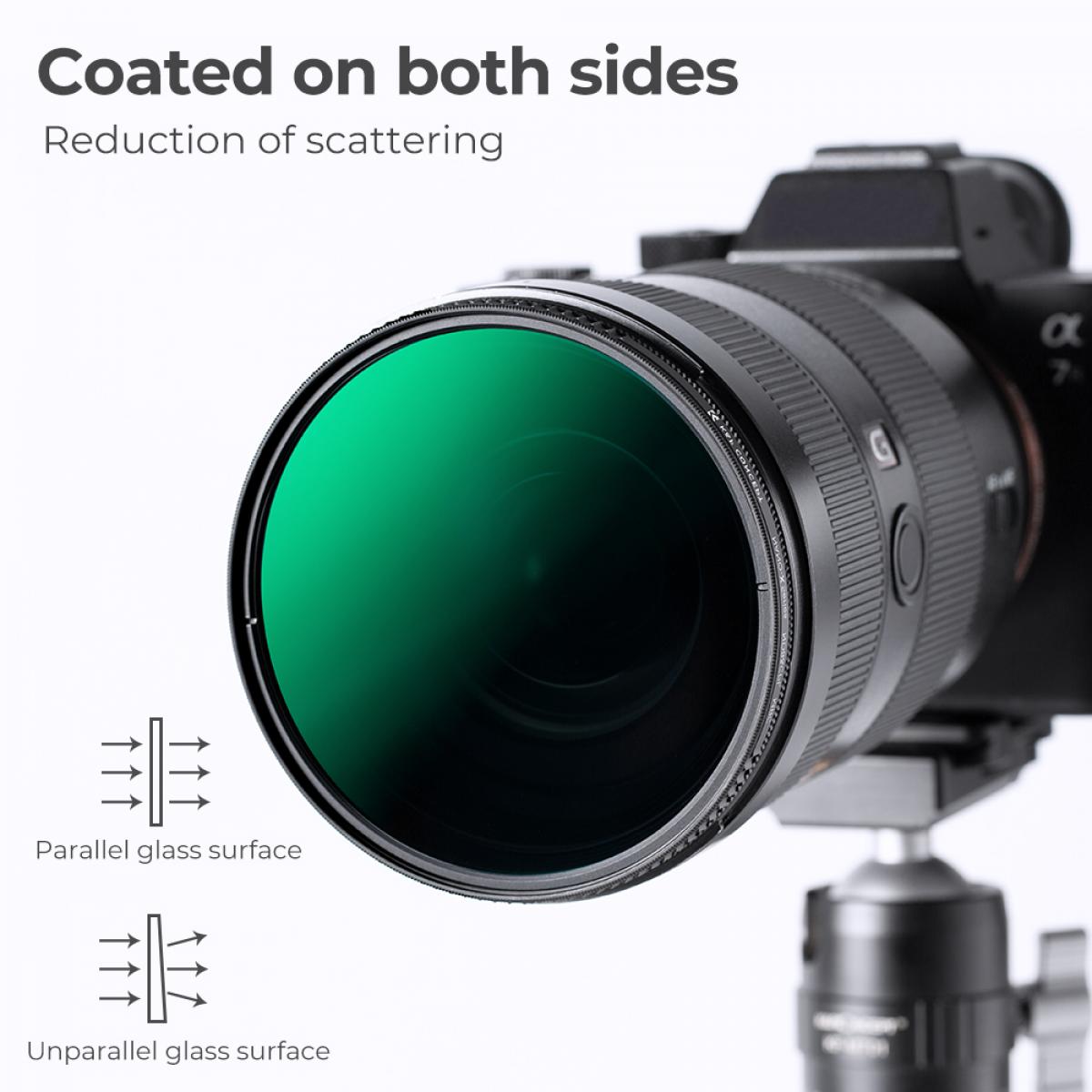 82mm Фильтр нейтральной плотности ND 8 Фильтр и CPL Циркулярный поляризационный фильтр 2 в 1 для объектива камеры Multi-покрытием, Ultra Clear, водонепроницаемый, устойчивый к царапинам