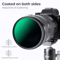 Cuanto Dura La Bateria De Una Camara Deportiva ?