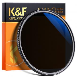 77mm ND32 ND Filter und CPL Filter Polarisationsfilter 2 in 1  Nano X Serie