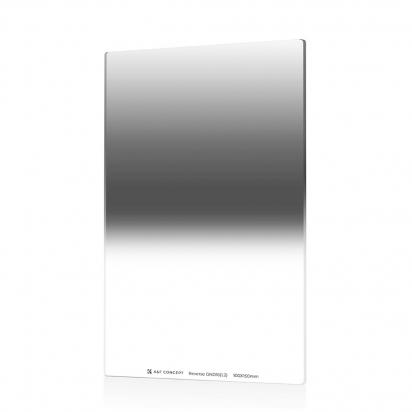 What Are Inverted Microscopes Used For ?