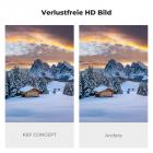 ND2-ND400 (9 Stufen) variable ND-Filter für verlustfreie HD Bilder