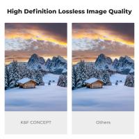 Nd400 How Many Stops ?