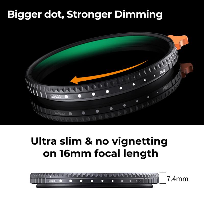 Stops and Light Reduction of ND400 Filters