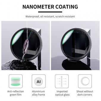 Quel Format Pour Carte Micro Sd Mac Os ?