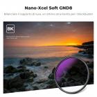 52mm Filtro ND8 Graduato Morbido (3 stop) GND8 - Serie Nano-Xcel