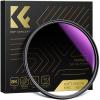 K&F Concept 49mm, Nano-X, optisk glass myk gradient GND8, ultraklar, belagt med vanntett, ripebestandig og lysreduserende blå film