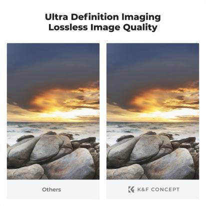What Mobile Phone Best Camera And Battery ?
