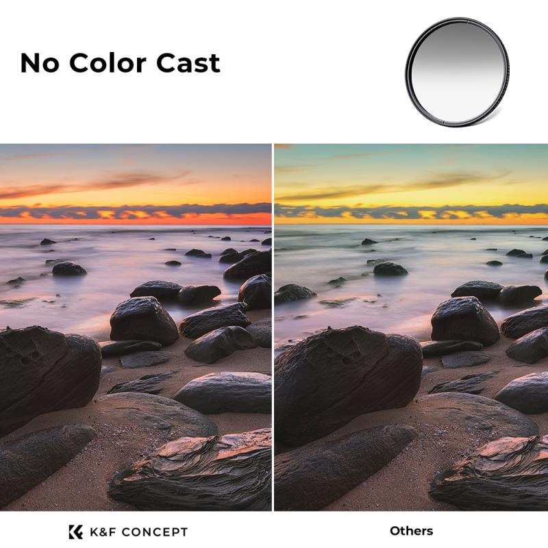 Types of UV Filters: Absorptive, Reflective, and Hybrid Filters