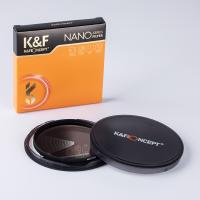 Are Graduated Neutral Density Filters Necessary ?