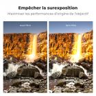 Filtre ND8 58mm (3 stops) Filtre Densité Neutre, 28 Couches de Nano-revêtement - Série Nano-Xcel