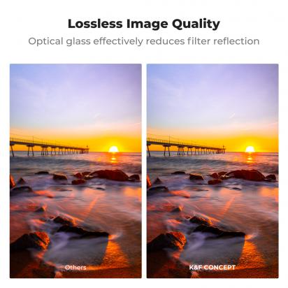 Come Raggiungere Telecamera Con Ddns ?