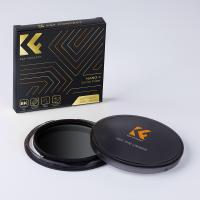 What Uv Filter To Buy ?