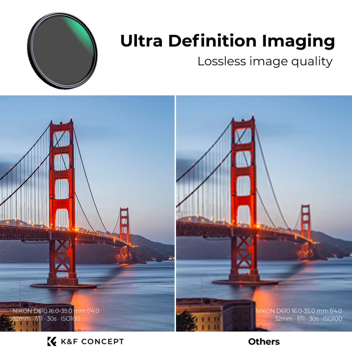 I robusti anelli in alluminio sono progettati con una doppia filettatura.