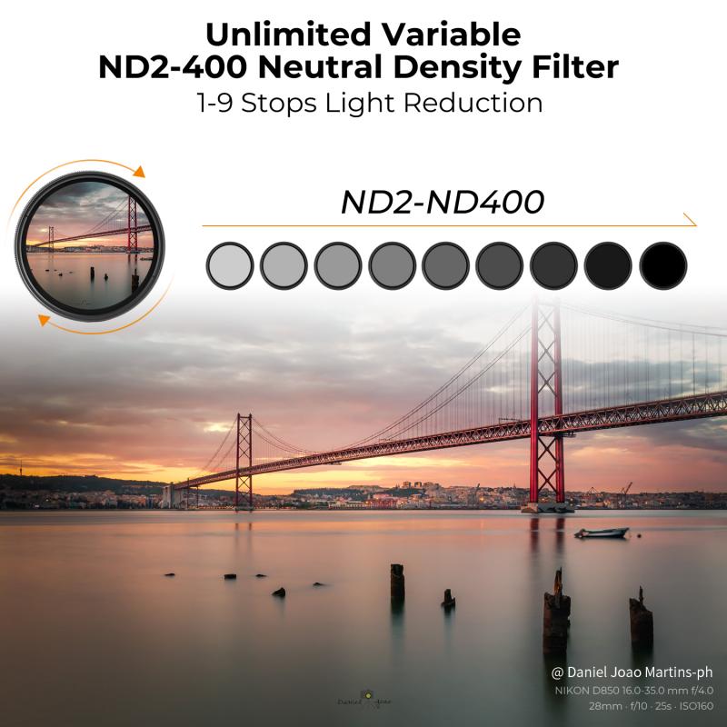 Selecting the appropriate filter size for your lens