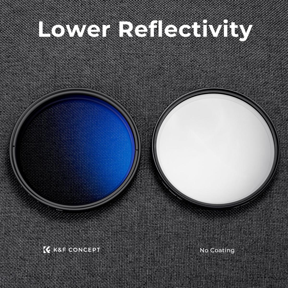 I robusti anelli in alluminio sono progettati con una doppia filettatura.