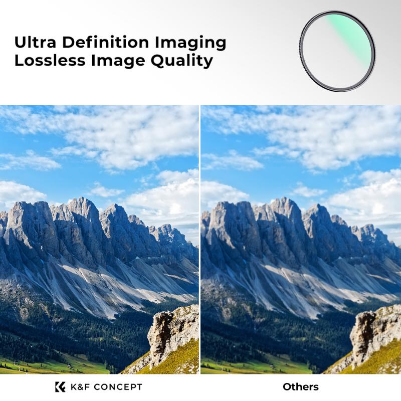 Benefits and Limitations of Using UV Filters