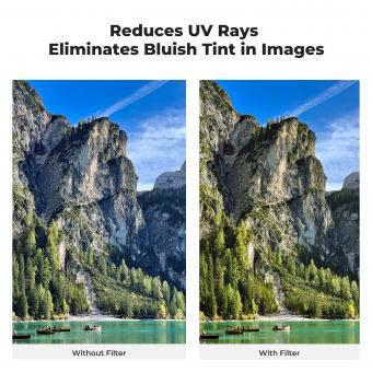 Quel Filtre Uv Pour Canon 24-70 F4 ?