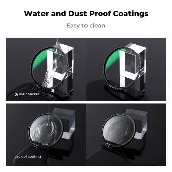 Wie Funktioniert Ein Uv Filter?