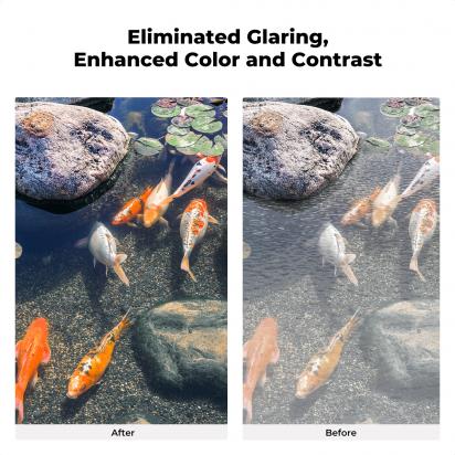 Sony Rx10 Iii Can You Install Polarizing Filter ?