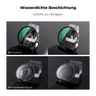 Wasser- und staubdichte Beschichtungen, einfache Reinigung