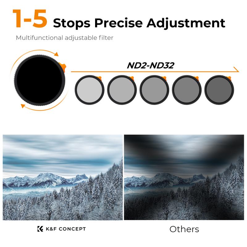UV Filter: Reduces ultraviolet light and protects the lens.