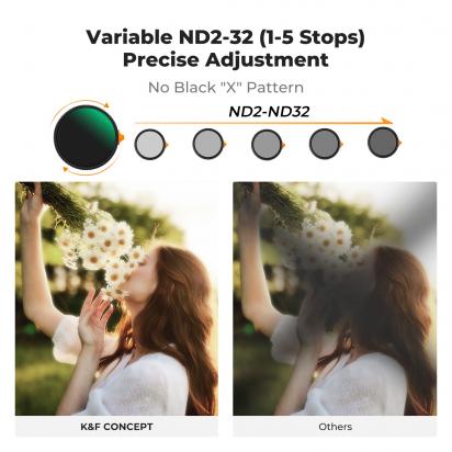 What Does Battery Grip Do In Camera ?