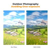 How To Put Lens Filter On Camera ?