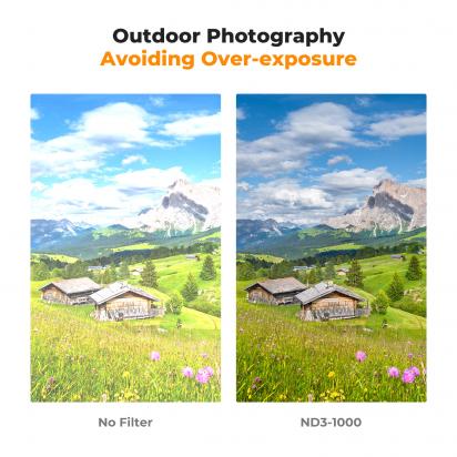 How To Use A Neutral Density Filter ?